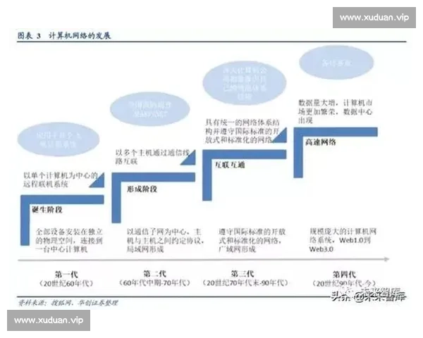 从数据到战术解码体育比赛胜负走势的深度分析报告与关键因素研究